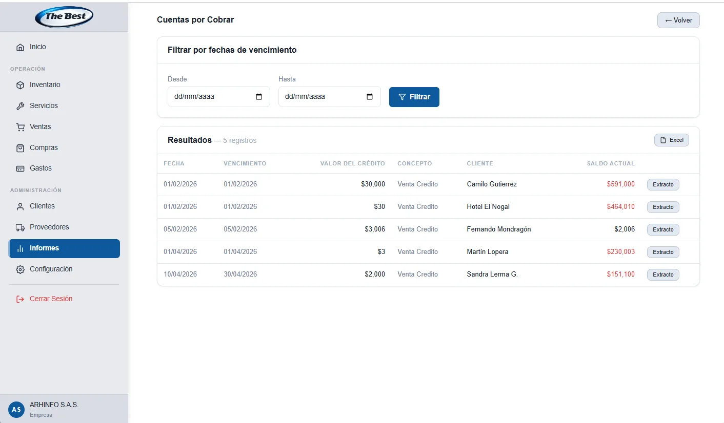 Control de Fiados y Cuentas por Cobrar
